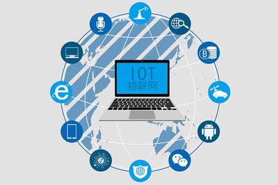 物聯(lián)網(wǎng)行業(yè)軟件開發(fā) 從產(chǎn)品設(shè)計(jì)到技術(shù)交付的全流程解析