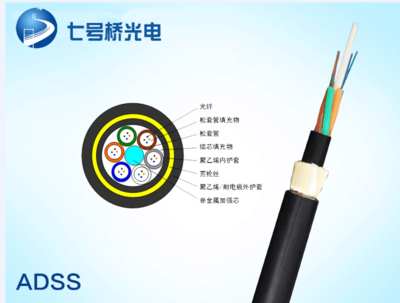 庫存ADSS光纜24芯及金具架空細節圖賞析 七號橋光電科技江蘇高清實拍